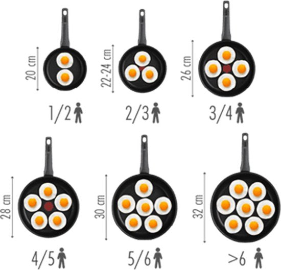 Tefal Easy Cook & Clean - Koekenpan - Ø 24 cm - Anti-aanbaklaag - Niet Geschikt voor Inductie