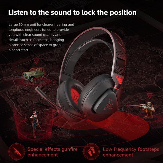 TAIDU THS318 2.4GHz Draadloze Gaming Headset - Over ear koptelefoon - met microfoon - Geschikt voor PC/PS4/PS5, Nintendo Switch - Zwart
