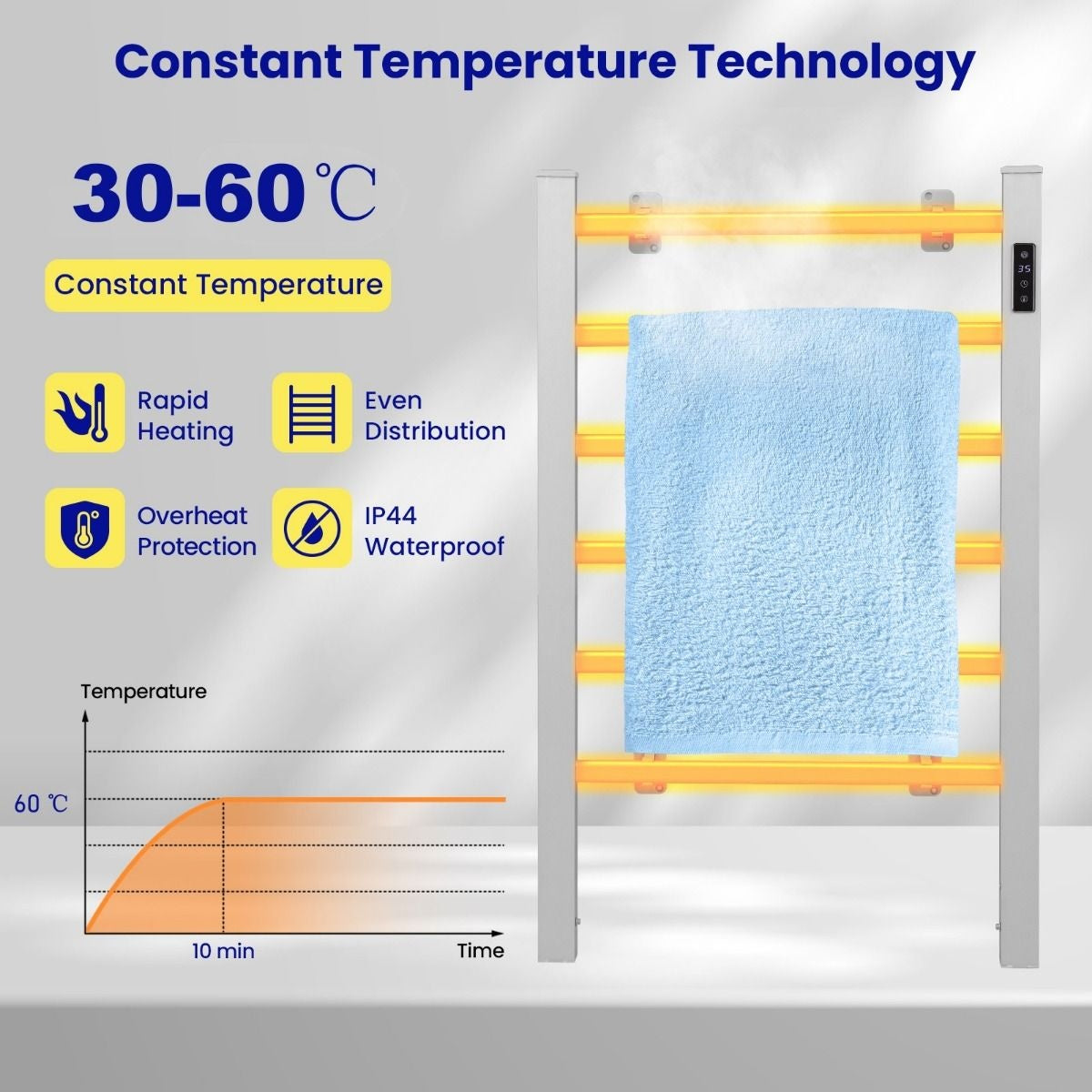 Coast Handdoekrek met Verwarming Handdoekverwarmer - Met Timer - 54 cm x 35 cm x 91 cm