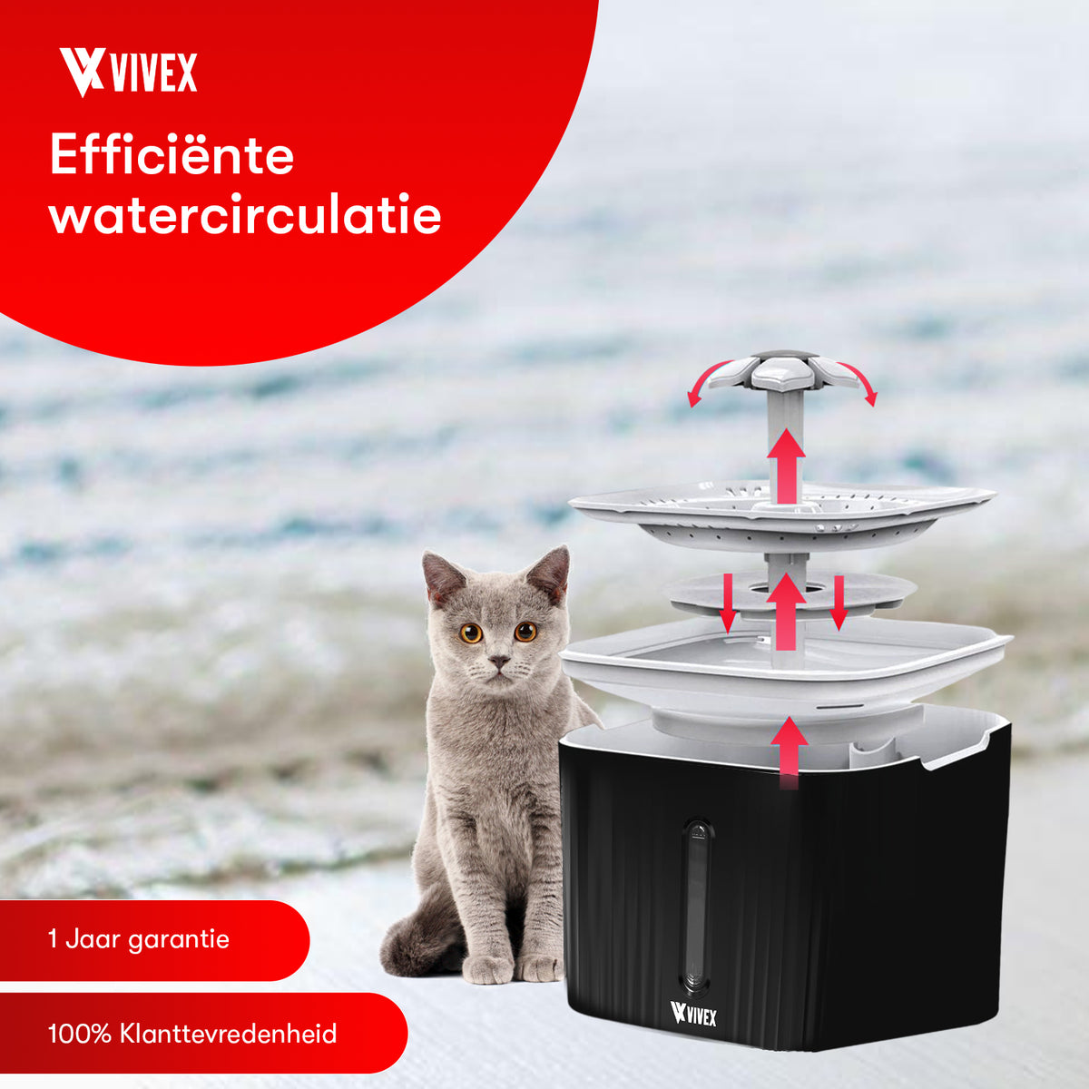 Vivex® Drinkfontein - Waterfontein voor Katten en Honden - Incl. 5 Filters en cleaning tool - Muisstil