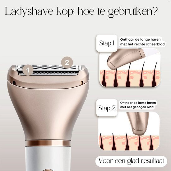 2-in-1 Ladyshave met Display - Gezicht - Oksels - Benen - Bikinilijn - Sansbeauté® - Scheerapparaat Vrouw - Gezichtsontharing Dames - Trimmer Vrouw - Ladyshaves Bikini - USB Oplaadbaar