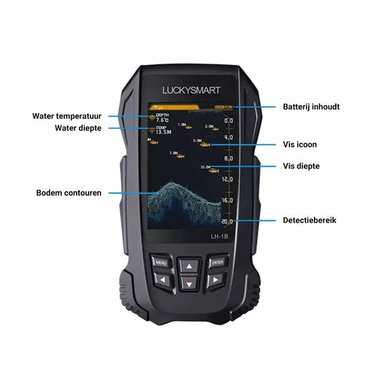 Luckysmart Thunder LH-1B - Vissenvinder