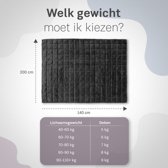 CozySense® Verzwaringsdeken 7 kg - Weighted Blanket - Zwaartedeken - GLASS-Flow® Drukverdeling - 135x200 - Flanelfluweel & Sherpa - Hypoallergeen - Zwart