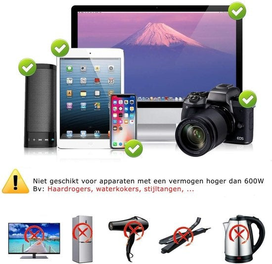 Northwall Universele Wereldstekker met 2 Fast Charge USB Poorten - Internationale Reisstekker voor 150+ Landen - Engeland, Amerika, Zuid Afrika, USA, Italië, Uk, Australië, India, ...
