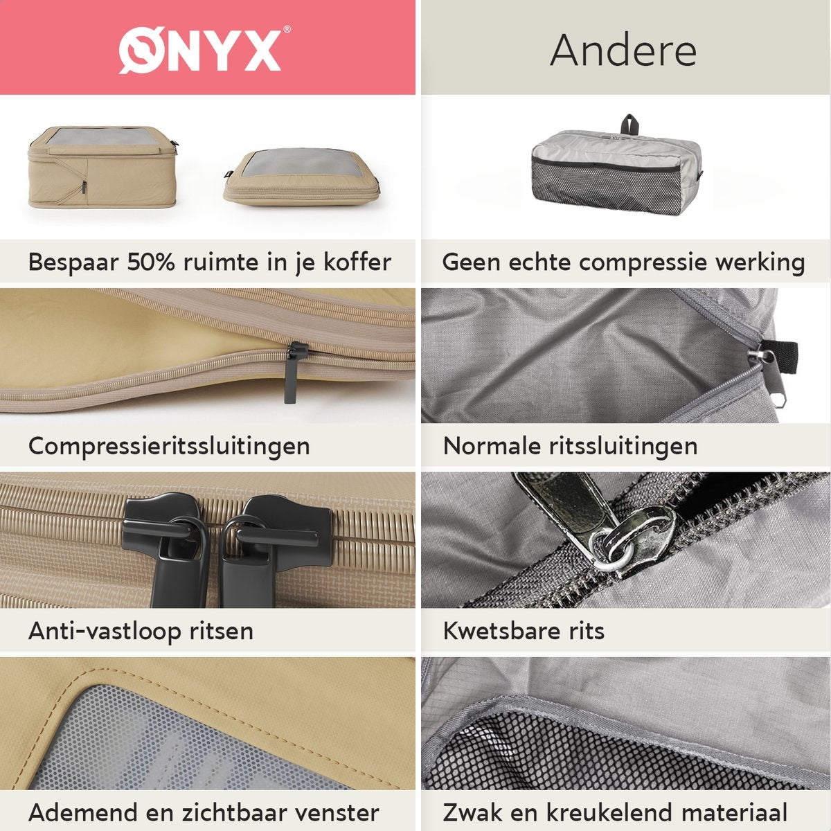ONYX Compressie Packing Cubes - 7 stuks - Koffer Organizer Set - Compressie rits - Voor koffers en tassen - Bagage & Backpack Compression - Beige