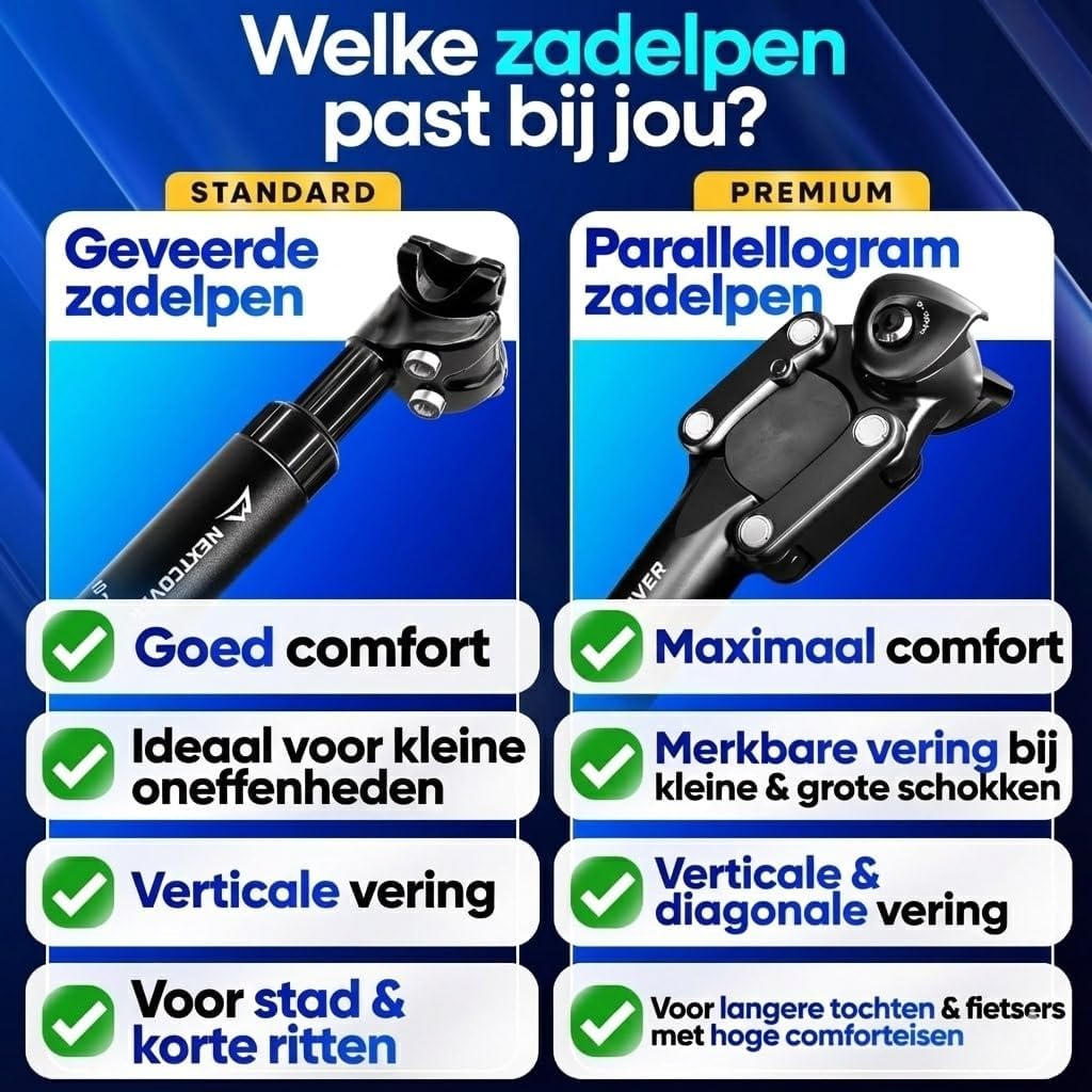 Nextcover Verende Zadelpen - Comfort-Spring - Verstelbare Veerspanning - Voor E-bike en Fiets