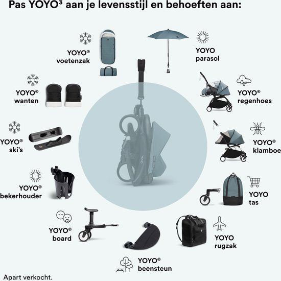 Stokke YOYO 0+ Newborn Pack, Aqua - Inclusief matras, uitschuifbare luifel en vijfpuntsgordel - Vereist YOYO-frame (apart verkrijgbaar)