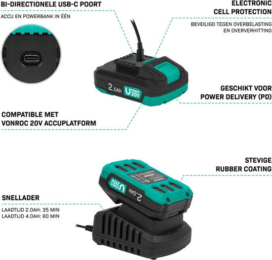 VONROC PRO Excentrische Polijstmachine 20V - Ø 125mm - Brushless motor – 7 snelheden (2000-5000/min) - Soft Start - Incl. Steunschijf - Excl. Accu en snellader