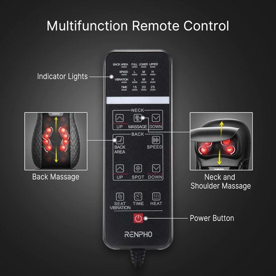 RENPHO Shiatsu massagekussen - Volledige rug- en nekmassage – Met warmte en vibratie – Instelbare zones en intensiteit – Automatische hoogteherkenning – Geschikt voor elke stoel – Ideaal voor thuis of op kantoor