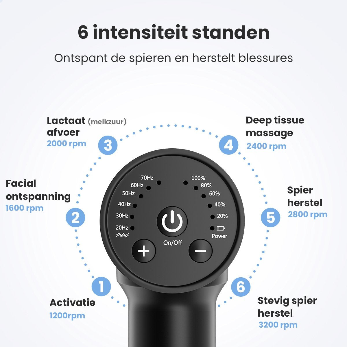 Lifeproducts - Massagepistool PRO - Massagepistool - Zwart