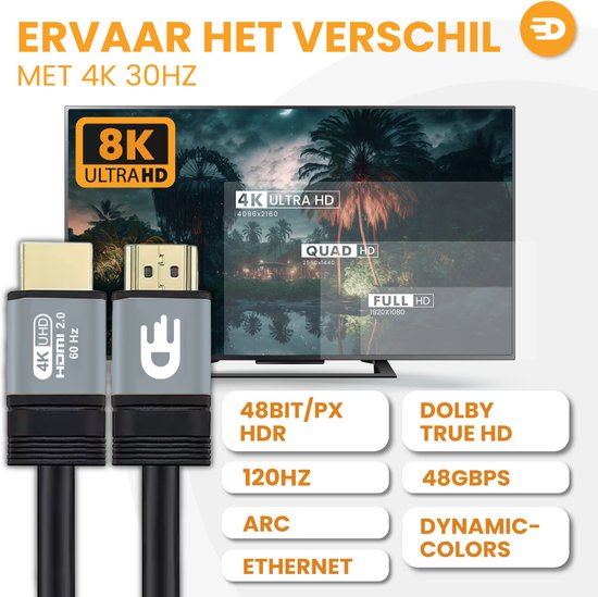 Drivv. Premium HDMI Kabel 2.0 - Ultra HD 4K 60 Hz - HDMI naar HDMI - Geschikt voor Xbox Series X & PS5 - 1 meter - PVC - Grijs