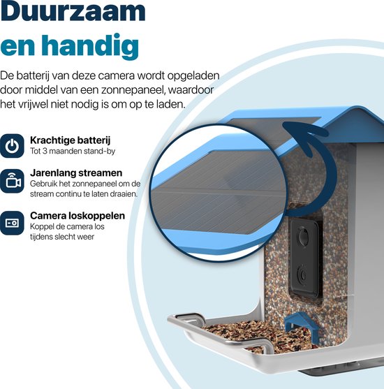 BOME - Vogelvoederhuisje - Camera en Audio - AI Vogelherkenning - Hangend