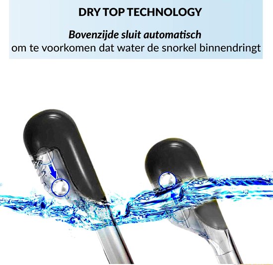 Snorkelmasker Volwassenen L/XL- Snorkelset Zwart - Full Face Duikmasker - Duikbril met Snorkel - Snorkelen en duiken in 2024