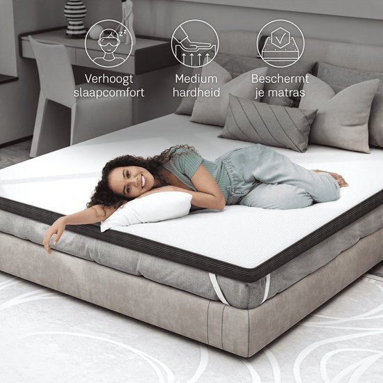 CozySense® Topper 200x200 - Topmatras - Topdekmatras - Traagschuim met Verkoelende Gel - CertiPUR® - Medium Hardheid - 8 CM - Wasbare Hoes