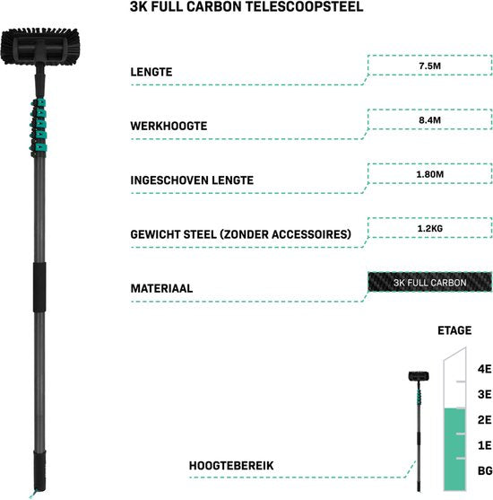 VONROC 3K Full Carbon Telescopische Wasborstel - 7.5 meter - Incl. 5-vlaks borstelkop, 11m waterslang en zeepdispenser