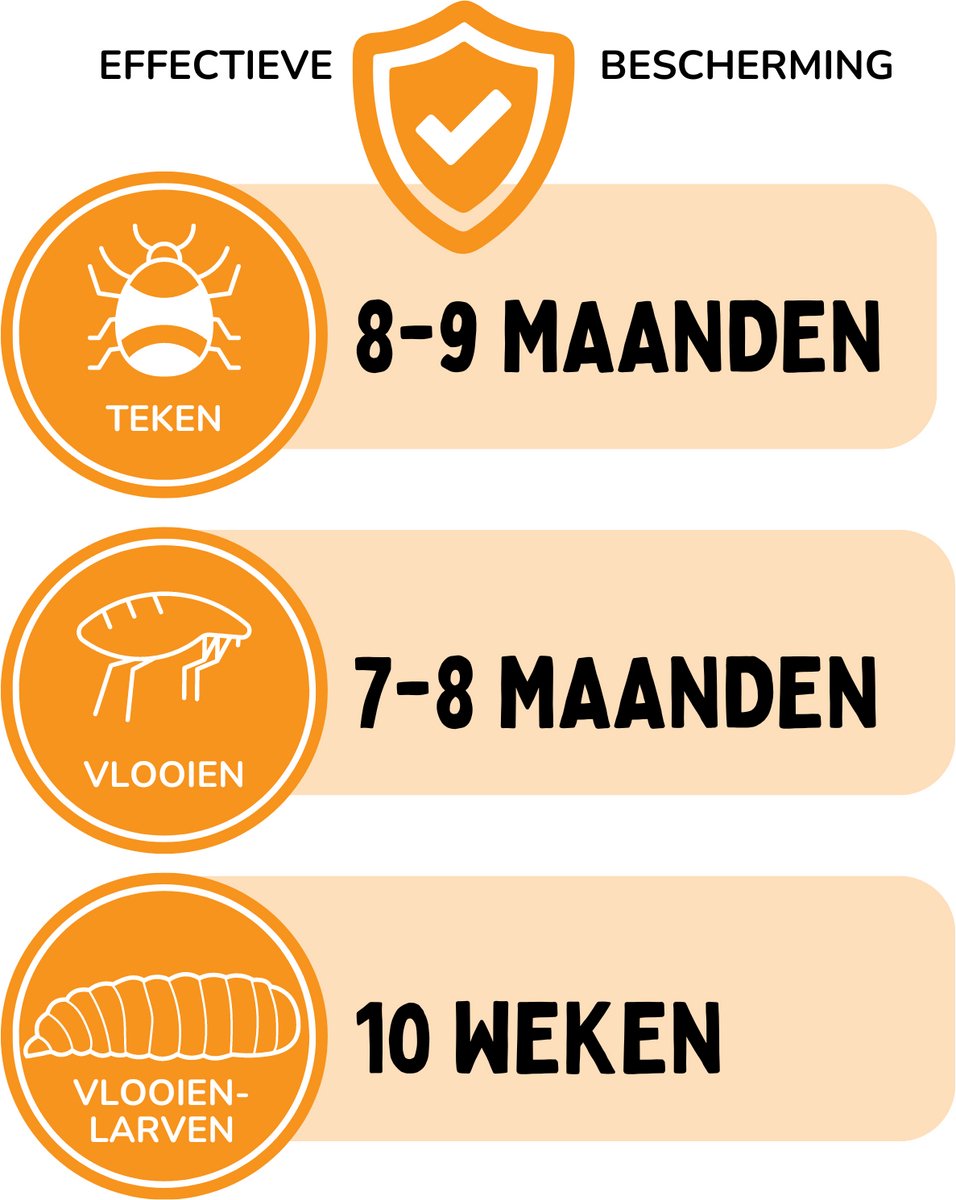 Vlooienband Kat Effectief Tegen Vlooien En Teken - Vlooienmiddel - Beter Dan Vlooiendruppels - Grijs - Incl. Vlooienkam - Organic