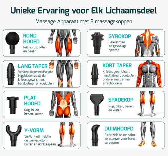 FITAGE Massage Gun Mini - 8 Opzetstukken - Professioneel Massage Apparaat - Massage Pistool 30 Standen - Massageapparaat - Massagegun