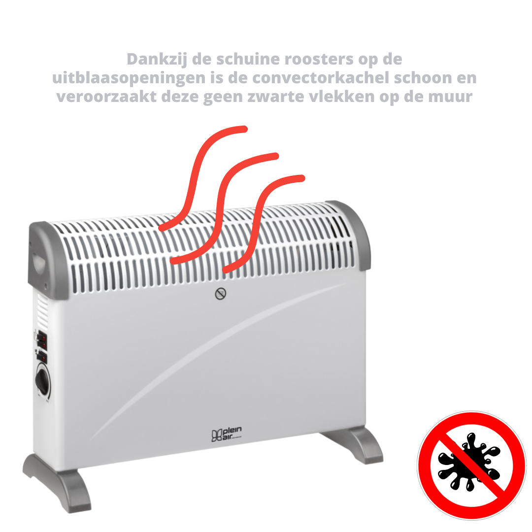 Plein Air Elektrische Heater Kachel TCT-2000 - 750/1500/2000W - Verstelbare Thermostaat - Wit