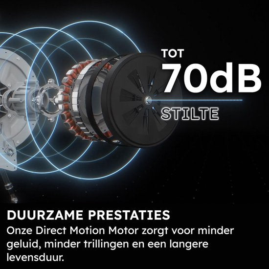 Haier HW80-B14959U1DF - De stilste wasmachine op de markt - 8kg - A-20% - Stoombehandeling & Refresh - Antibacteriële Behandeling (ABT) - 16 programma’s- 10 jaar garantie op onderdelen