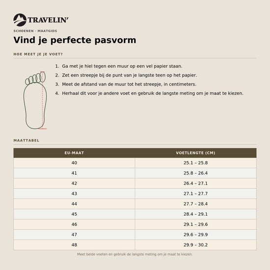 Travelin' Gronvik Heren - Outdoorlaarzen - Wol gevoerd - Donkerbruin