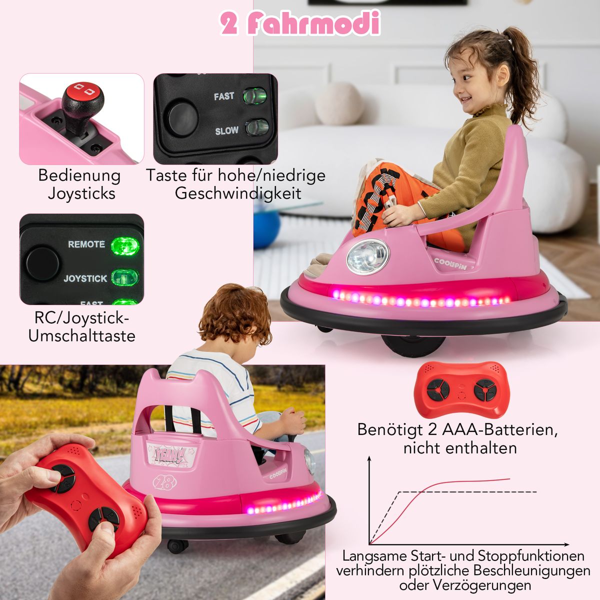 Coast Elektrische bumperauto voor kinderen - 12V met afstandsbediening en dubbele joysticks - roze