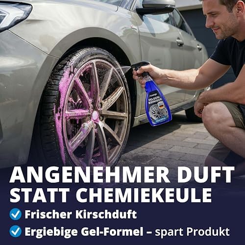 LICARGO FerroActive Velgenreiniger 750 ml