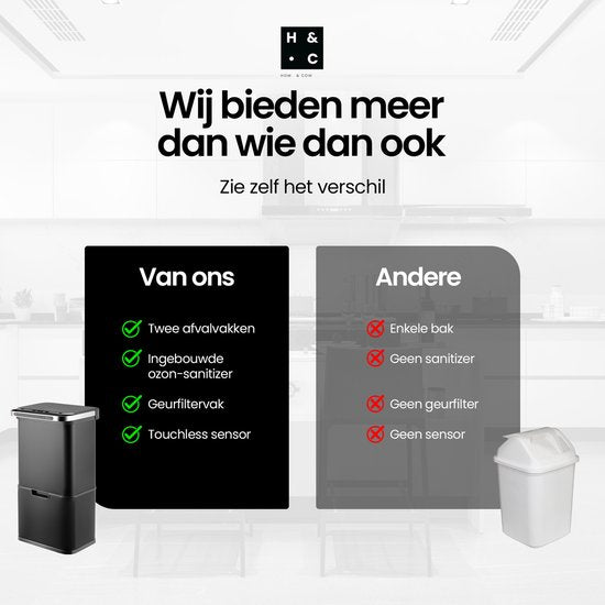 Hom&Com Prullenbak 3 Vakken 60L Zwart– Automatische Afvalbak met Sensor – Soft-Close Deksel, Ozonfunctie & Geurfilter voor Afvalscheiding