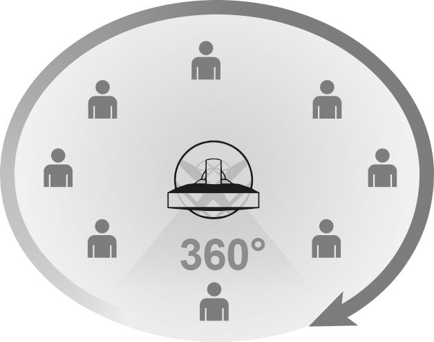 Solis Breeze 360 Statiefventilator - Oscillerend - Afstandsbediening - Timer - 46x40x140cm - Wit