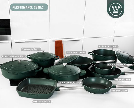 Westinghouse Performance Series - Hapjespan Inductie Met Deksel - 32cm Sauteerpan - Groen - Geschikt voor alle warmtebronnen inclusief inductie en oven