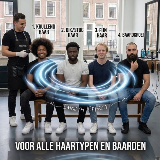 Tondeuse Mannen Hoofdhaar - Kappersset 20 Delig - Trimmer voor Hoofd & Baard - Haartrimmer Set met Kappersschaar