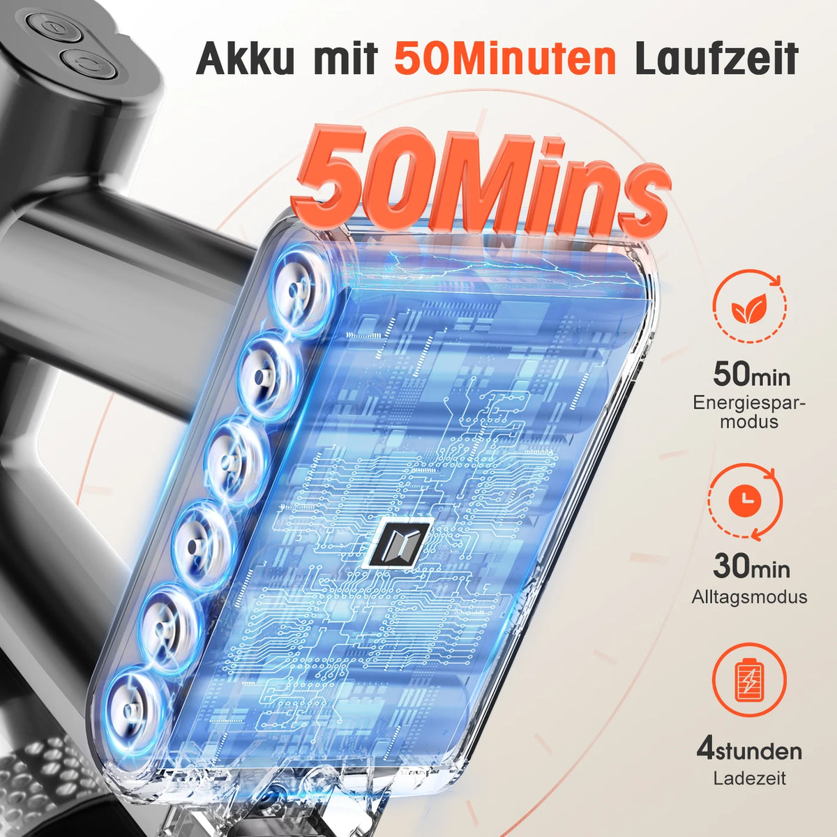 Daynee N850 Draadloze Steelstofzuiger – 45.000 Pa – 50 Min. Accuduur – Zwart en Paars – Kunststof