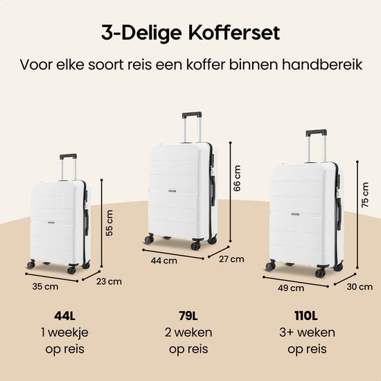 SC Urban Adventurer - Handbagage Koffer - Cijferslot - 44L - Spinner wielen - Reiskoffer met Kofferslot - Lichtgewicht Trolley - Wit
