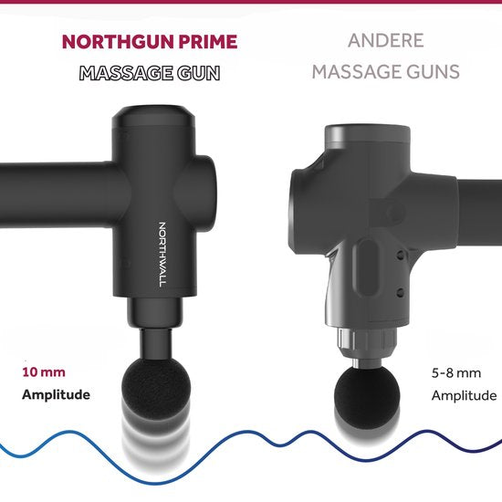 Northwall Massage Gun Professioneel Prime - Massage Pistool Inclusief Koffer en 7 Opzetstukken incl. Eikenhouten Massagekop - Krachtig en Draadloos Sport en Relax Massage Apparaat