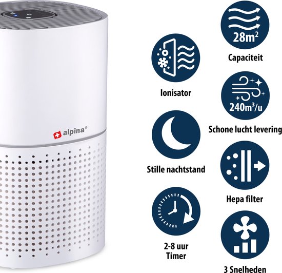 alpina Luchtreiniger met Ionisator - Air Purifier met HEPA H11 - CADR: 240 m³/h - Ruimtes tot 28 m²