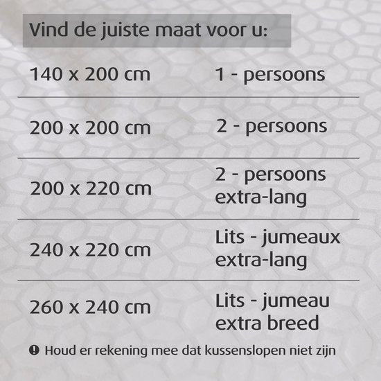 Home by TEMPUR - Dekbedovertrek - 200 x 220 cm - Wit & Katoensatijn - Strijkvrij & Drogerbestendig - Slaapkamer & Comfort - Zijdezachte glans en luxe gevoel
