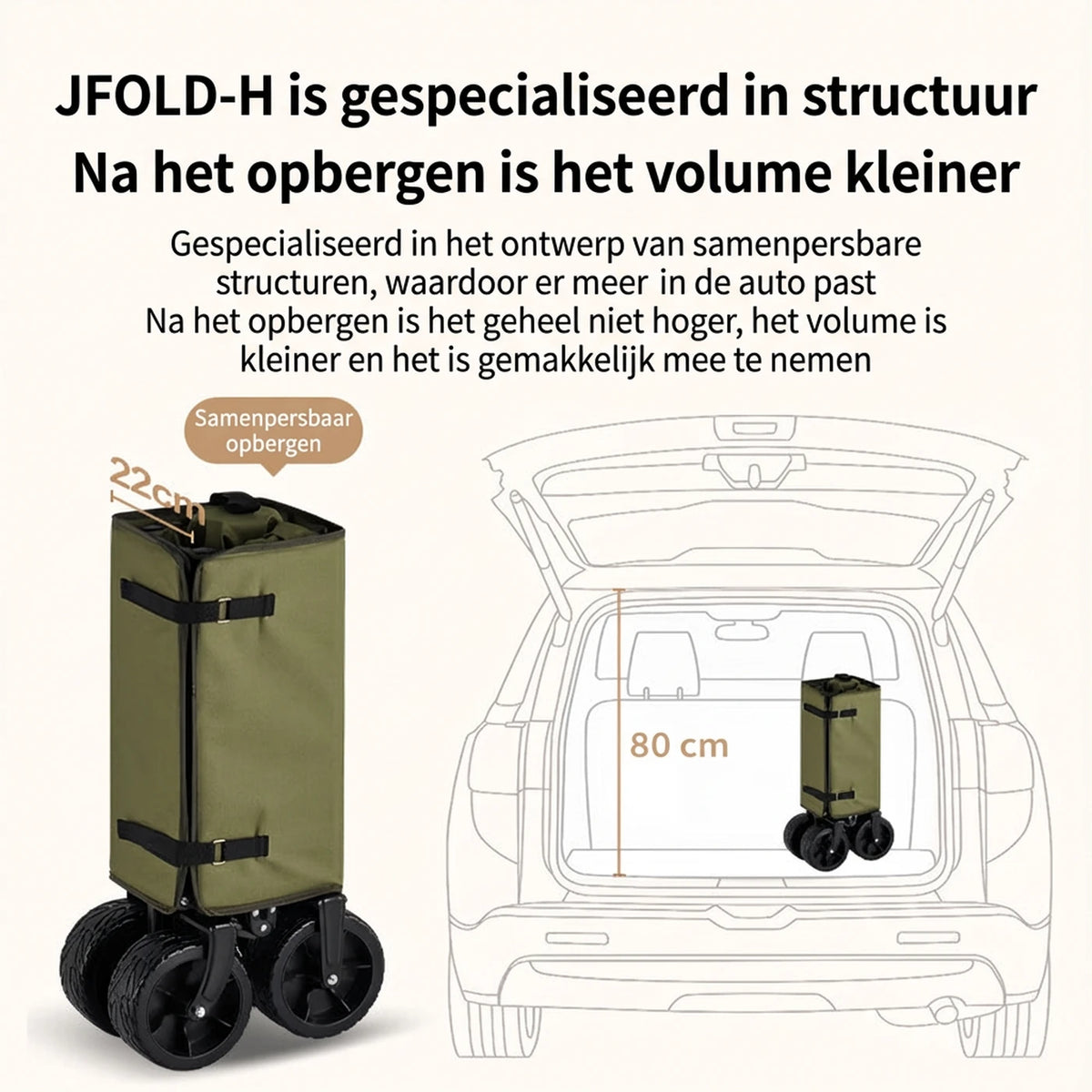Ochama Opvouwbare Bolderkar - 200 Liter - Terreinwielen met Dubbele Rem - Extra Groot - Groen