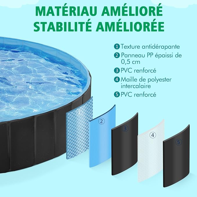 Yaheetech XXL Hondenzwembad Opvouwbaar 160 x 30 cm - Zwart - Antislip Hondenbad voor Honden en Katten