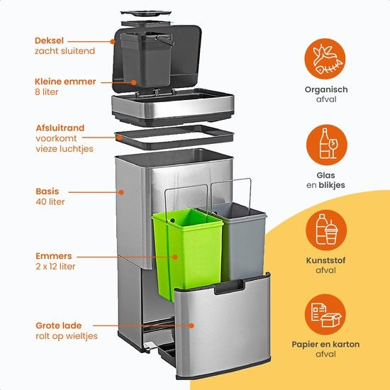 Goliving Automatische Prullenbak Afvalscheiding 64 Liter – Sensor Afvalbak – Handsfree sensor – Afvalemmers – Vuilnisbak voor Binnen – RVS – 40L + 2x12L + 8L – Zilver