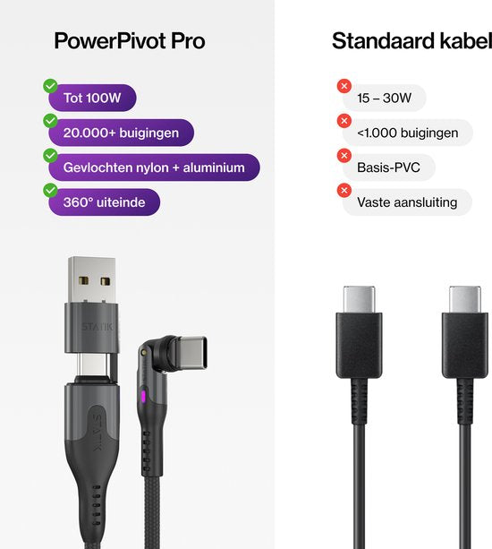 Statik PowerPivot Pro 360 - USB-C/USB-A naar USB-C- 1m - 100W - 480 Mbps Gegevensoverdracht - Nylon Gevlochten - Zwart