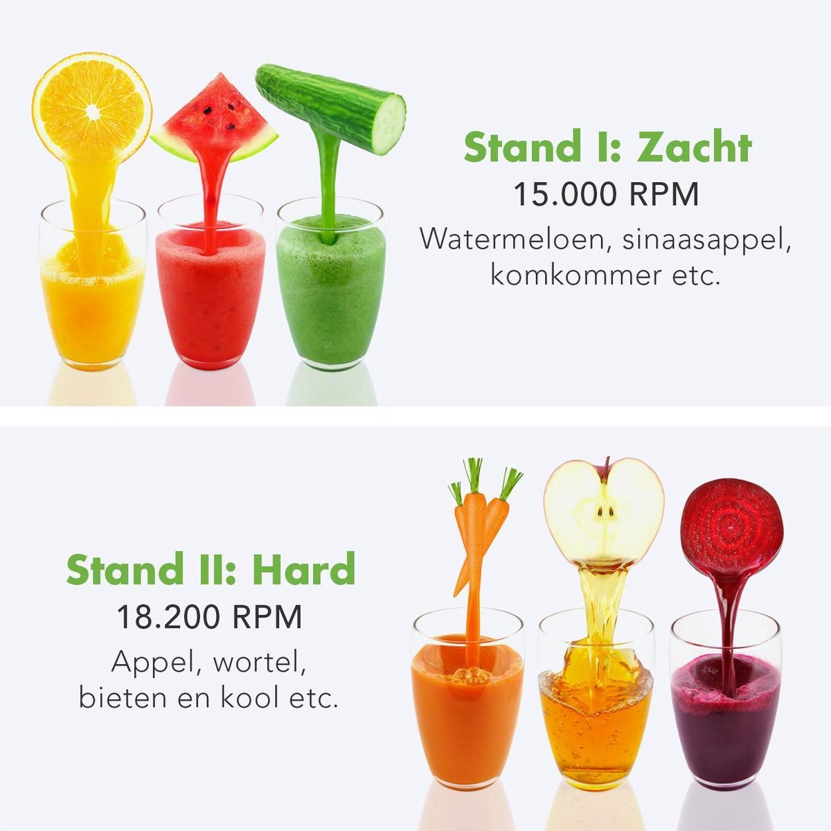 KitchenBrothers Sapcentrifuge - Voor Groenten en Fruit - 1100 ml - 800W - Zwart