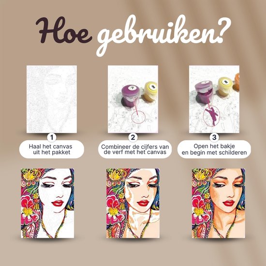 Rubye® Schilderen Op Nummer Volwassenen – Zonsondergang – Inclusief Verf en Penselen – Canvas Schildersdoek – Kleuren op Nummer – 40x50cm