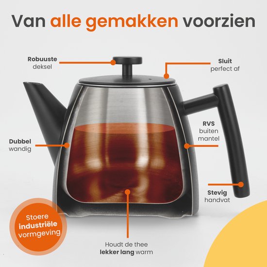 Goliving Theekan met Filter - 1 Liter - Theepot - Dubbelwandig - RVS - Thee Infuser - Mat - Zwart