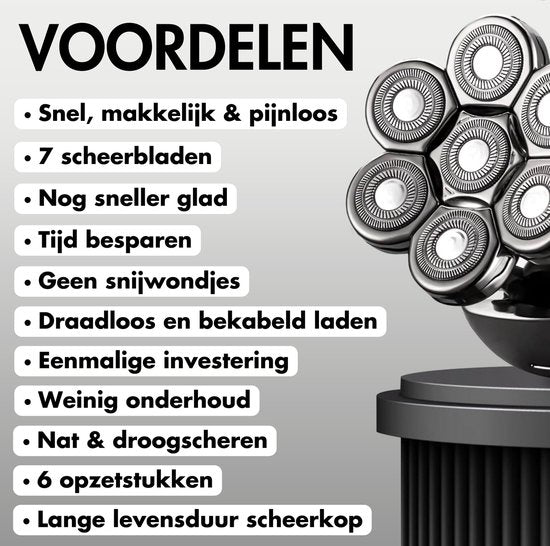 6-in-1 Scheerapparaat Mannen + Extra Scheerkop – Sansbeauté® SkullSharp PRO – Nat & Droog – Draadloos Opladen