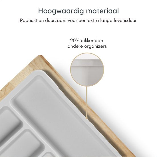 Deleca Uitschuifbaar Bestekbak met 8 Vakken - Besteklade Organizer - Keukenlade Bestek Organiser - Bestekhouder Keuken - 57 x 38 cm - Kunststof / Wit Grijs