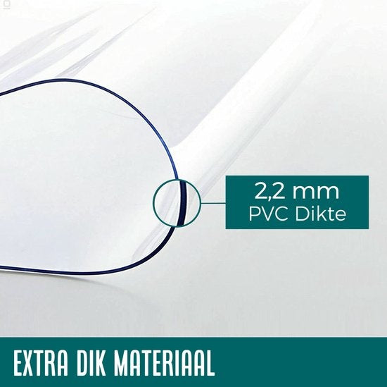 HOMEWELL Tafelbeschermer Transparant Glashelder 100x220cm - Doorzichtig Tafelzeil - Tafelkleed - Anti Slip en Hittebestendig - 2,2 mm