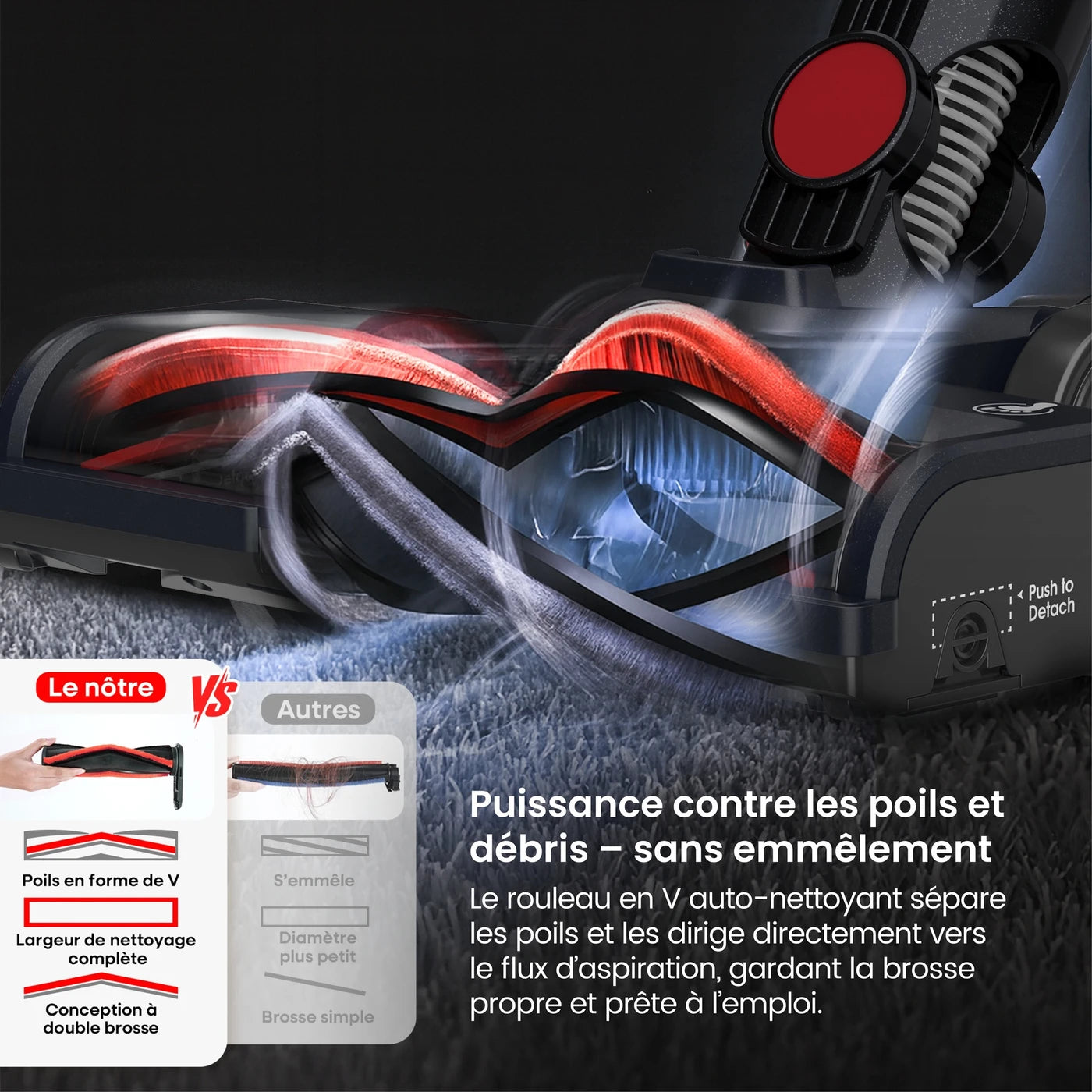 MonsgaClean M100 Draadloze Stofzuiger - Rood - 55.000 Pa - 45 min - 1,8 L - Touchscreen - Anti-klit - Groene LED