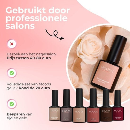 Moods Gellac 6-delige Set - Gel Nagellak - Donkere Nude Kleuren- 8ML - Day in Paris - Gellac - Nagels - Gellak Starterspakket - Caramel Kleuren
