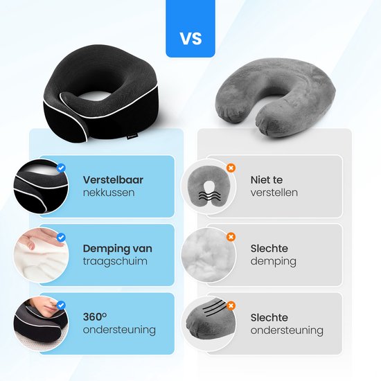 PurelyGoods® Nekkussen - Luxe Reiskussen Set - Traagschuim - Memory Foam - Vliegtuig & Auto - Zwart - Incl. Slaapmasker en Oordopjes