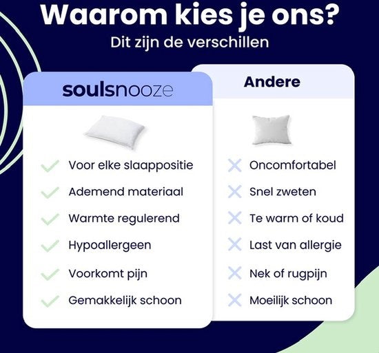 Soulsnooze Luxe Hoofdkussen - Set van 2 stuks - Medium - 60 x 70 cm - Aanpasbaar - Wit