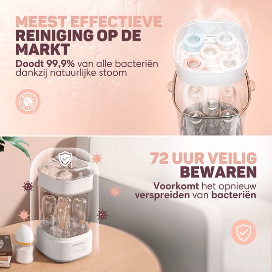 Vulpes Goods® - Flessen Sterilisator - 5-in-1 Functie - Met Droogfunctie & Warmhoudstand - Voor Babyflessen & Borstkolven - BPA-vrij - Kunststof & Wit